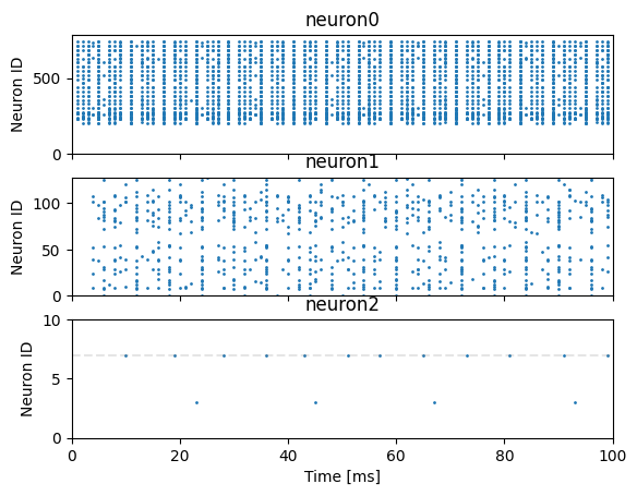 ../../_images/tutorials_mnist_inference_tutorial_1_39_0.png